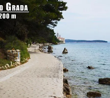 Rab Aurora * Rab Town